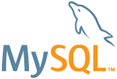 MySQL- How To Create a New User and Grant Permissions